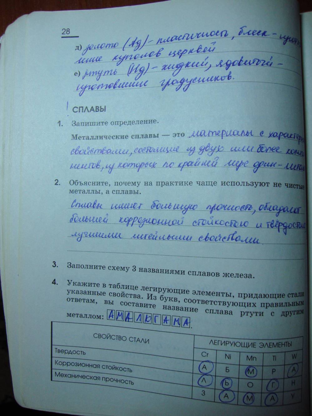 Рабочая тетрадь, 9 класс, Габриелян О.С. Яшукова А.В., 2009, задание: стр. 28