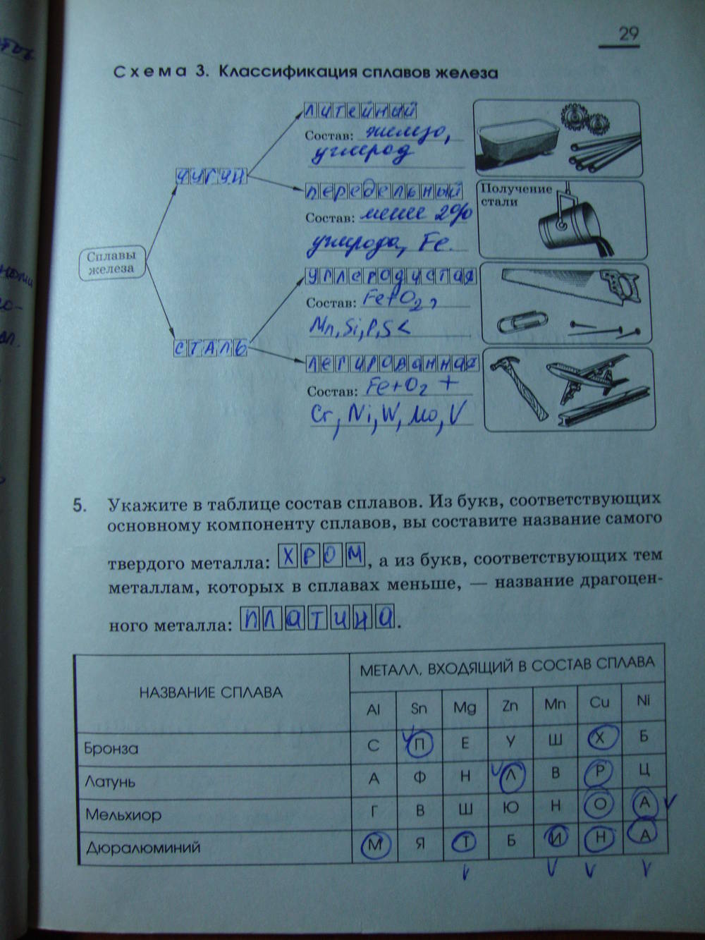Рабочая тетрадь, 9 класс, Габриелян О.С. Яшукова А.В., 2009, задание: стр. 29