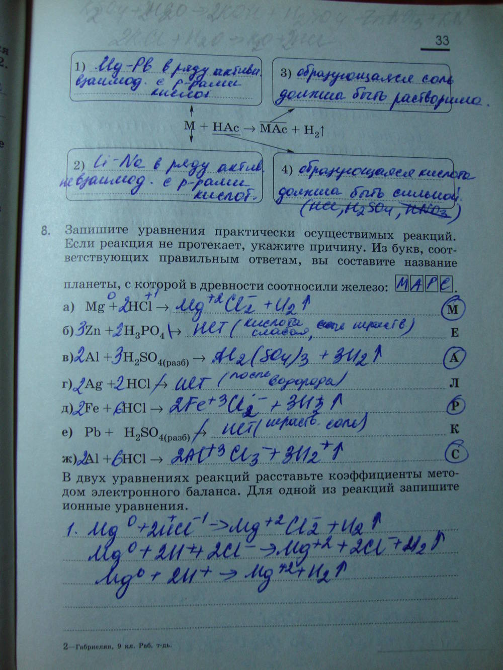 Рабочая тетрадь, 9 класс, Габриелян О.С. Яшукова А.В., 2009, задание: стр. 33