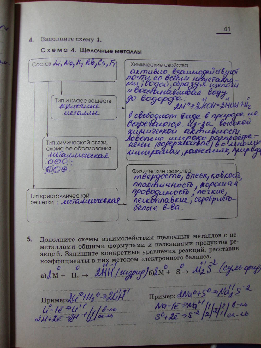 Рабочая тетрадь, 9 класс, Габриелян О.С. Яшукова А.В., 2009, задание: стр. 41