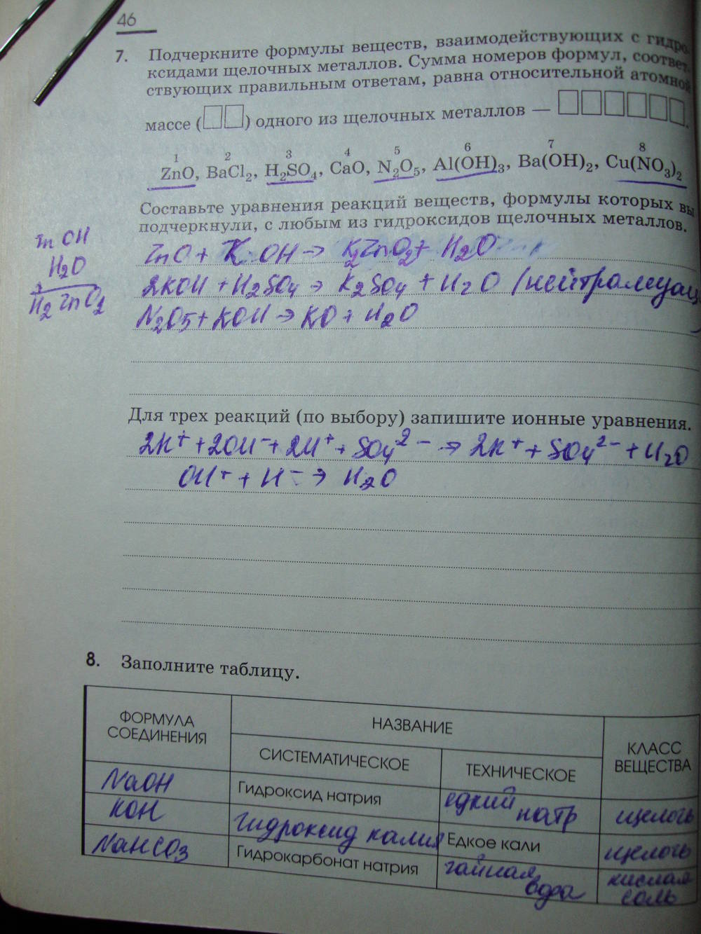 Рабочая тетрадь, 9 класс, Габриелян О.С. Яшукова А.В., 2009, задание: стр. 46