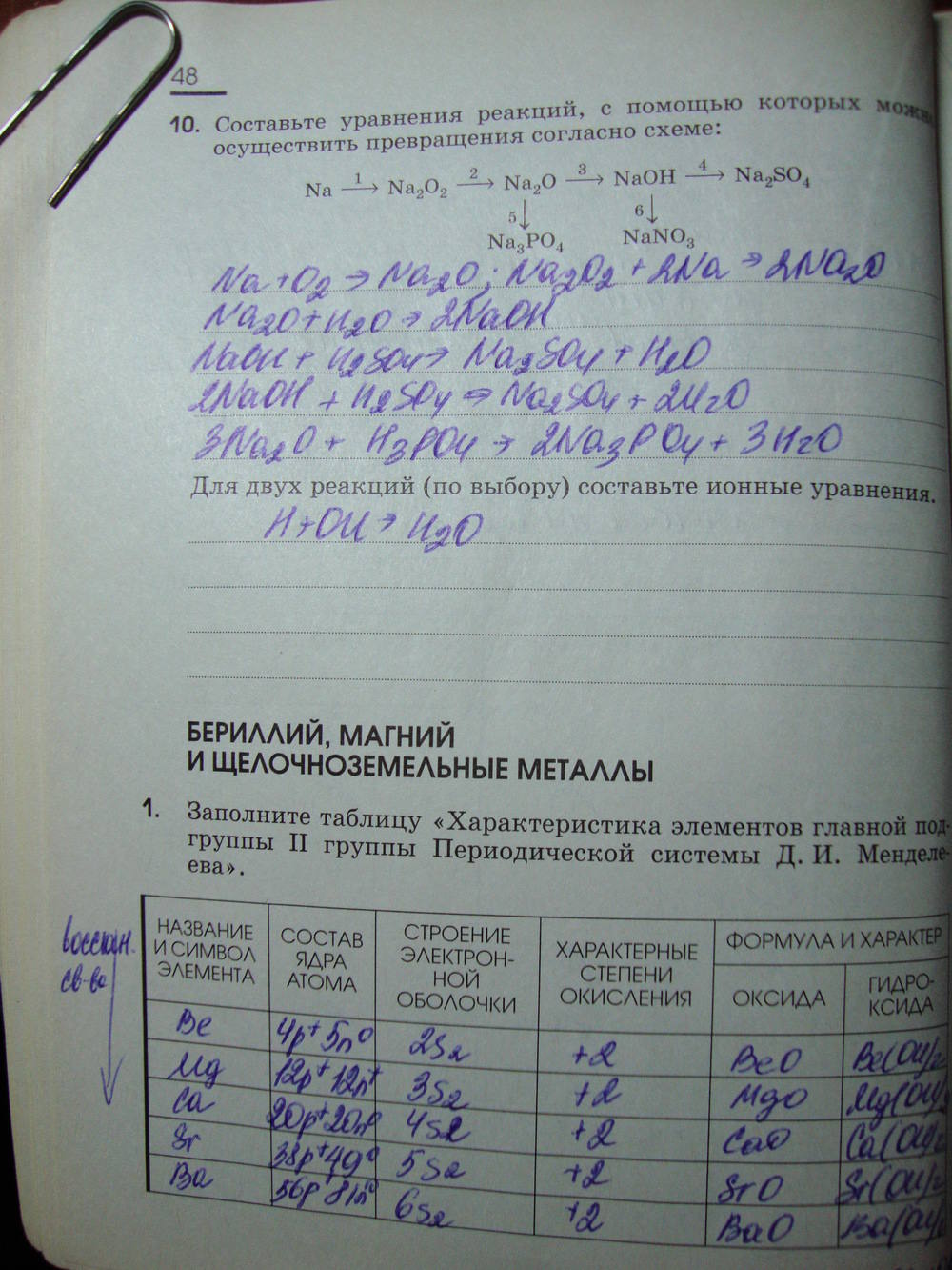 Рабочая тетрадь, 9 класс, Габриелян О.С. Яшукова А.В., 2009, задание: стр. 48