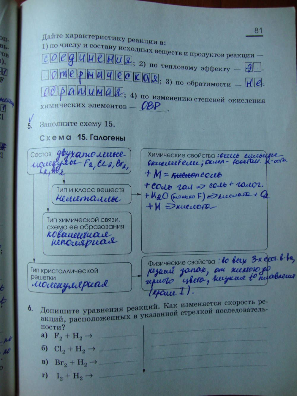 Рабочая тетрадь, 9 класс, Габриелян О.С. Яшукова А.В., 2009, задание: стр. 81