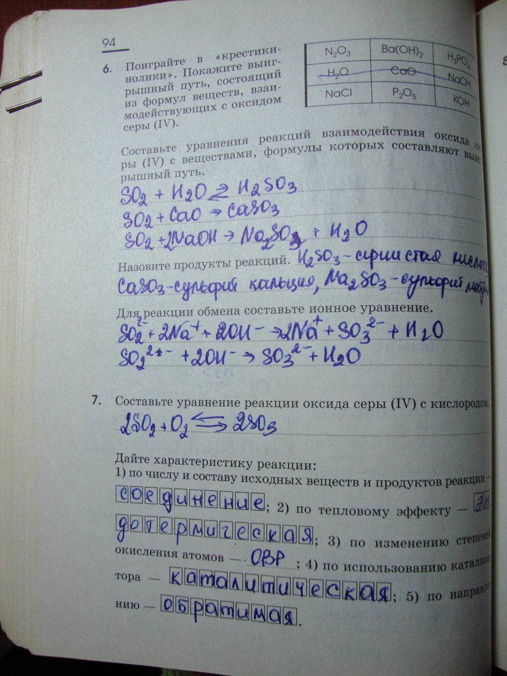 Рабочая тетрадь, 9 класс, Габриелян О.С. Яшукова А.В., 2009, задание: стр. 94