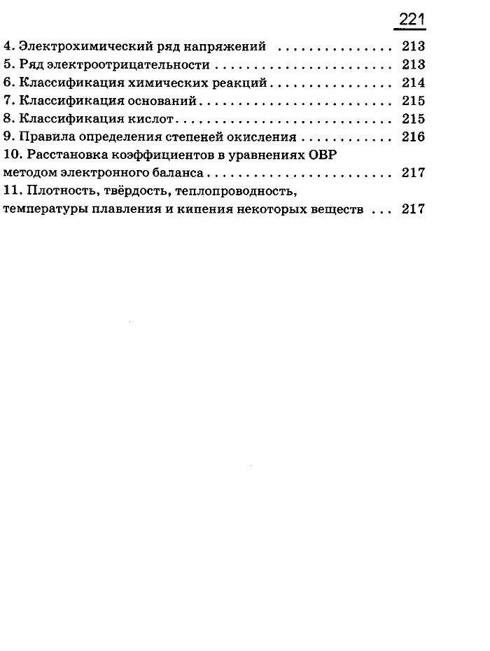 Рабочая тетрадь, 9 класс, Габриелян, Сладков, 2014, задача: 221