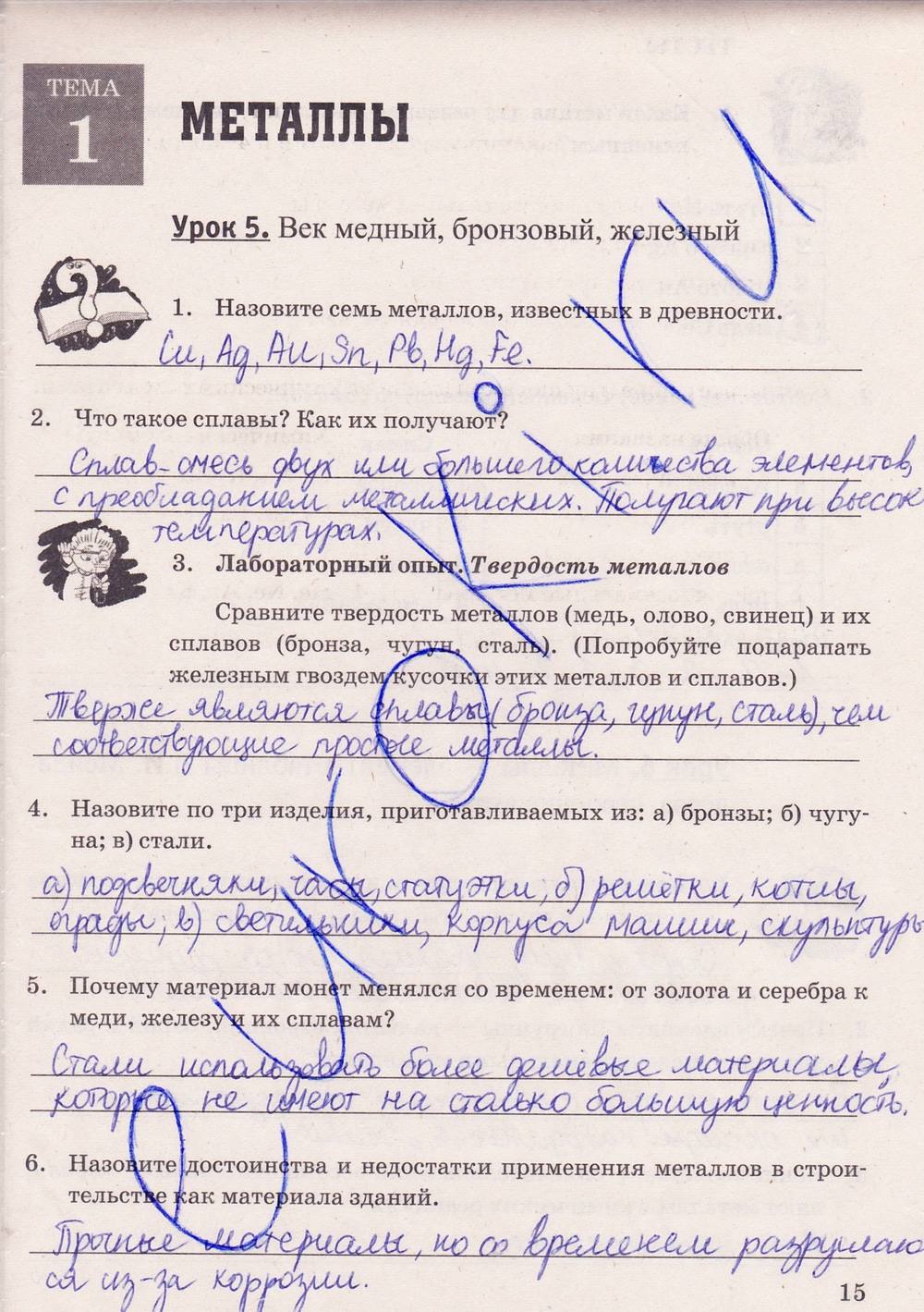 Рабочая тетрадь. К учебнику О.С. Габриелян, 9 класс, Микитюк А.Д., 2012, задание: стр. 15