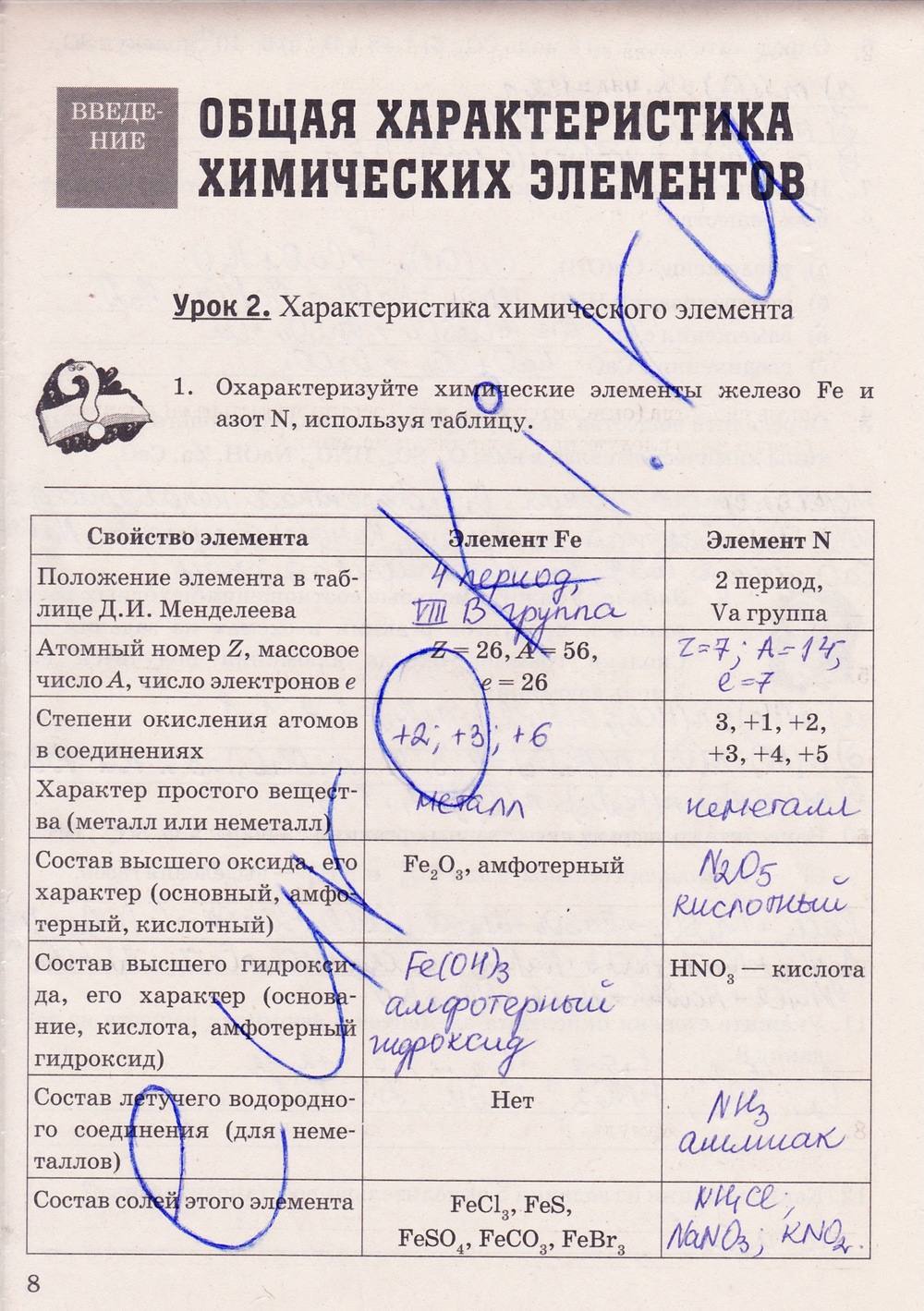 Рабочая тетрадь. К учебнику О.С. Габриелян, 9 класс, Микитюк А.Д., 2012, задание: стр. 8