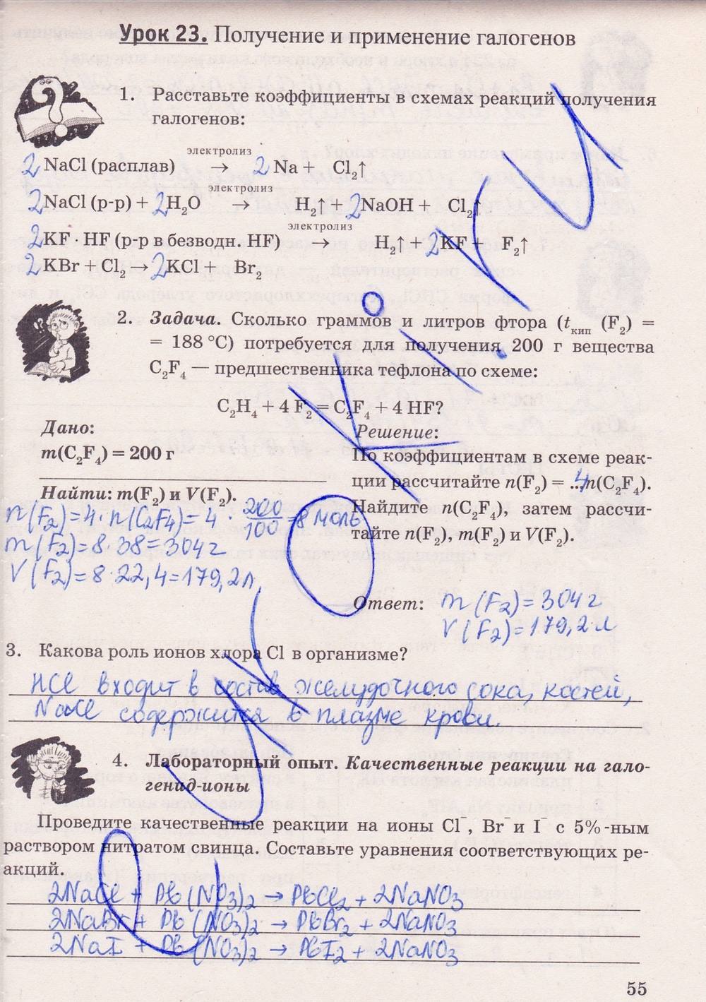 Рабочая тетрадь. К учебнику О.С. Габриелян, 9 класс, Микитюк А.Д., 2012, задание: стр. 55