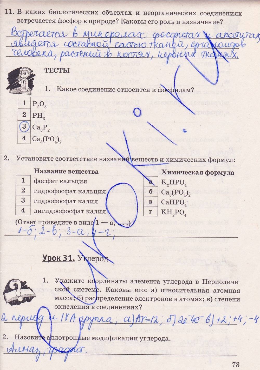 Рабочая тетрадь. К учебнику О.С. Габриелян, 9 класс, Микитюк А.Д., 2012, задание: стр. 73