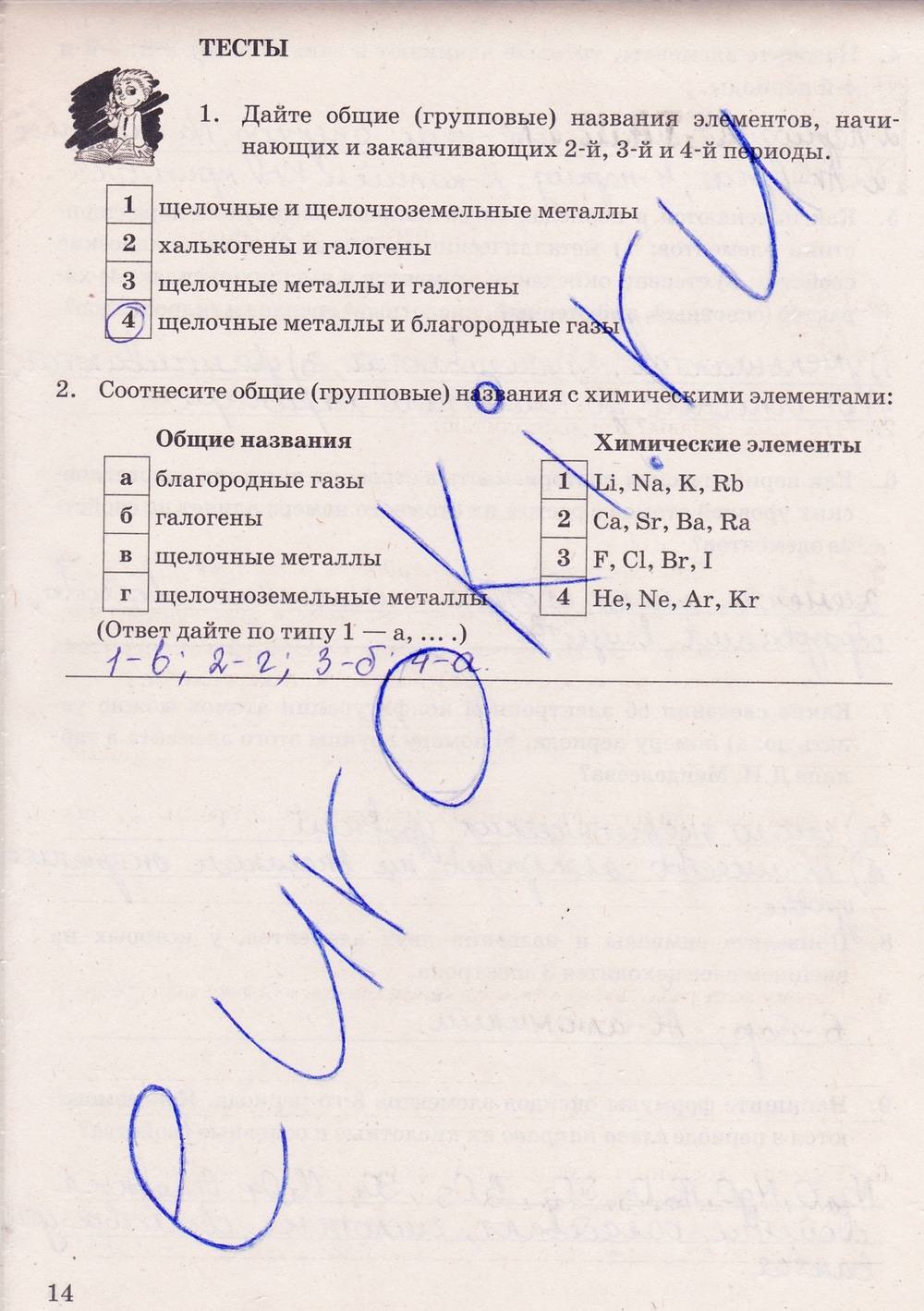 Рабочая тетрадь. К учебнику О.С. Габриелян, 9 класс, Микитюк А.Д., 2012, задание: стр. 14