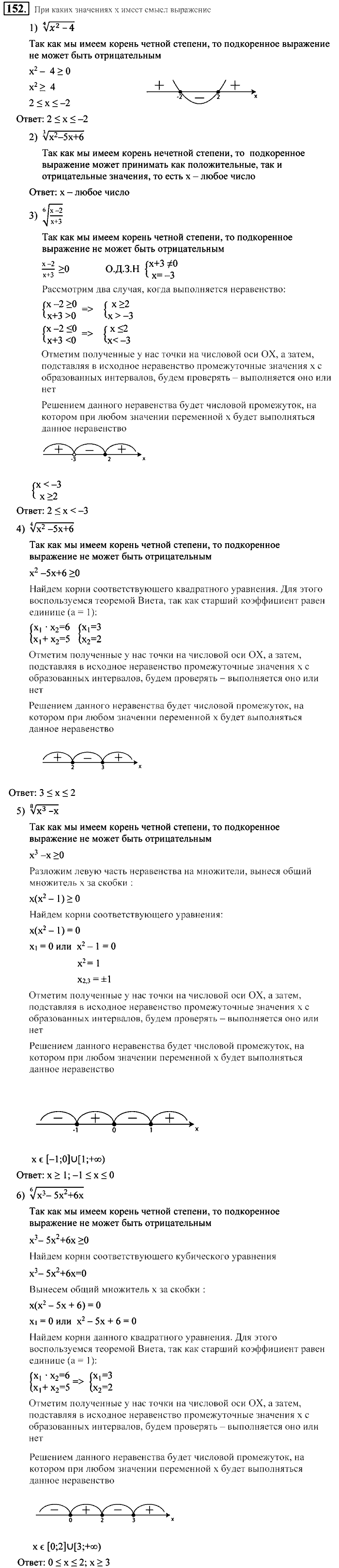 Алгебра, 9 класс, Алимов, Колягин, 2001, Проверь себя Задание: 152