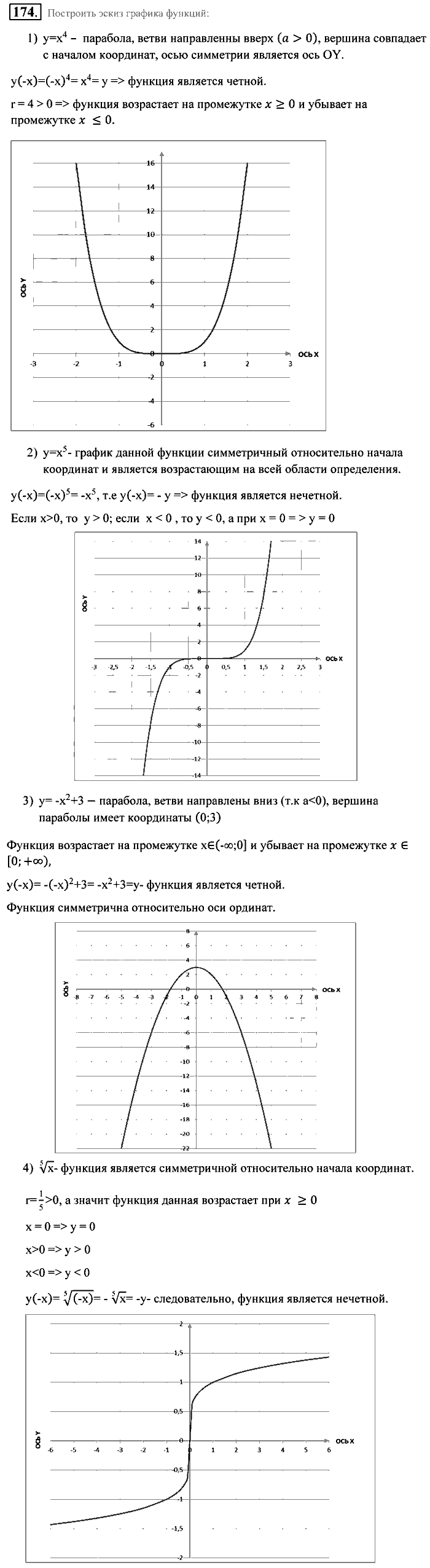 Алгебра, 9 класс, Алимов, Колягин, 2001, Проверь себя Задание: 174