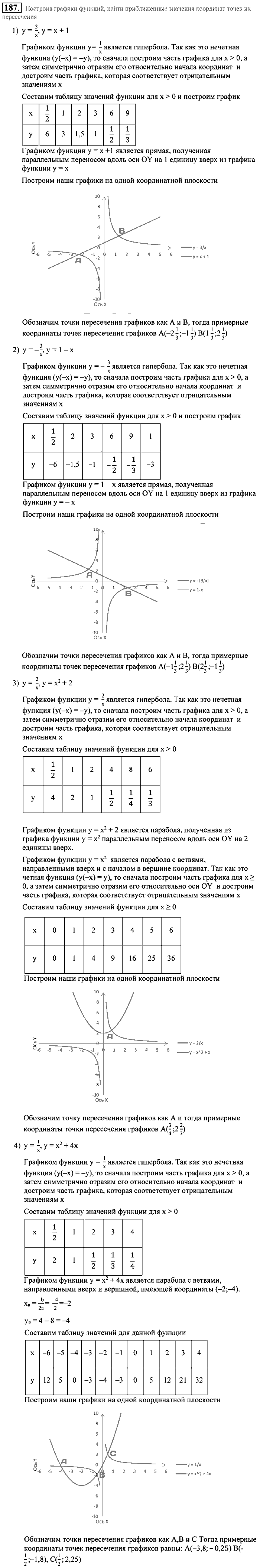 Алгебра, 9 класс, Алимов, Колягин, 2001, Проверь себя Задание: 187