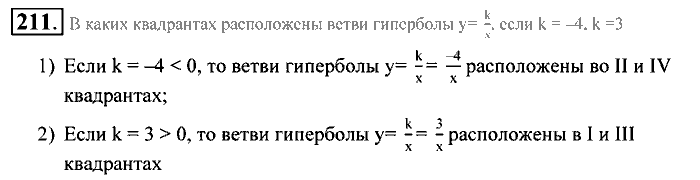Алгебра, 9 класс, Алимов, Колягин, 2001, Проверь себя Задание: 211