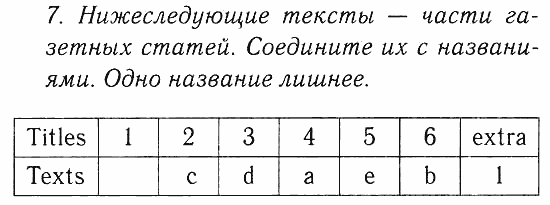 Учебник и Рабочая тетрадь, 9 класс, Афанасьева, Михеева, 2008-2013, Рабочая тетрадь, Раздел 2. Печатная страница: книги, журналы..., Чтение Задача: 7