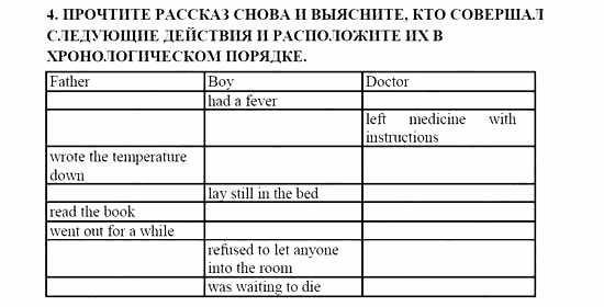Английский язык, 9 класс, Кузовлев, Лапа, 2008, TEMPERATURE OF 102 Задание: 4
