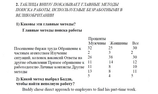 Английский язык, 9 класс, Кузовлев, Лапа, 2008, A SEEKING WORK Задание: 2