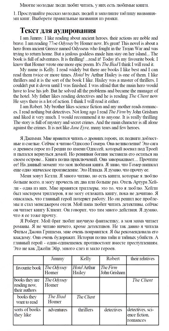 Английский язык, 9 класс, Кузовлев, Лапа, 2008, Контрольные задания к учебнику, CHETVERT 1, 1. Прослушивание и понимание Задание: 1