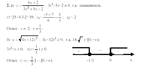 Дидактические материалы, 9 класс, Ю.Н. Макарычев, 2003-2005-2009, Контрольные работы, K-3A, Вариант 2, Задача: 2