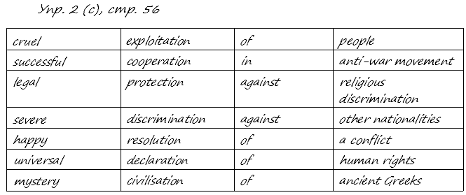 Enjoy English Students Book и WorkBook учебник / рабочая тетрадь, 9 класс, Биболетова, 2010, Section 3 Задача: 2
