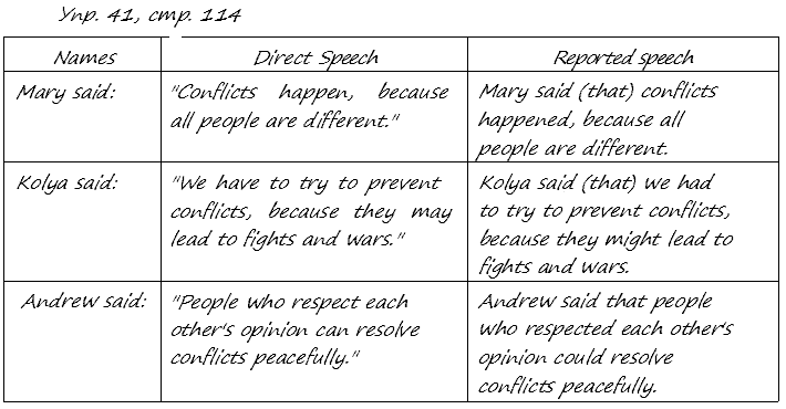 Enjoy English Students Book и WorkBook учебник / рабочая тетрадь, 9 класс, Биболетова, 2010, задания из учебника Задача: 41