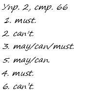 Enjoy English Students Book и WorkBook учебник / рабочая тетрадь, 9 класс, Биболетова, 2010, Юнит 4. MAKE YOUR CHOICE, MAKE YOUR LIFE, Задания из рабочей тетради, Section 1 Задача: 2