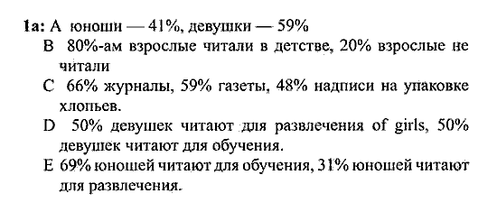 New Millennium English. Student's Book, 9 класс, Деревянко, Жаворонкова, 2013, Урок 7 Задание: 1a