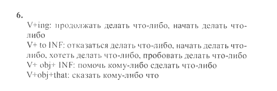 New Millennium English. Рабочая тетрадь, 9 класс, Дворецкая О.Б. Гроза О.Л., 2013, Юнит 10, Урок 2-3 Задание: 6