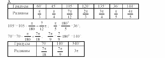 Дидактические материалы, 9 класс, Макарычев, Миндюк, 2003, C-34 Задача: 3