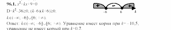 Сборник заданий, 9 класс, Кузнецова, Бунимович, 2002, Уравнения и системы уравнений Задание: 96-1