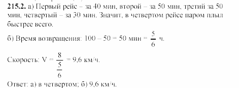 Сборник заданий, 9 класс, Кузнецова, Бунимович, 2002, Функции и графики Задание: 215-2