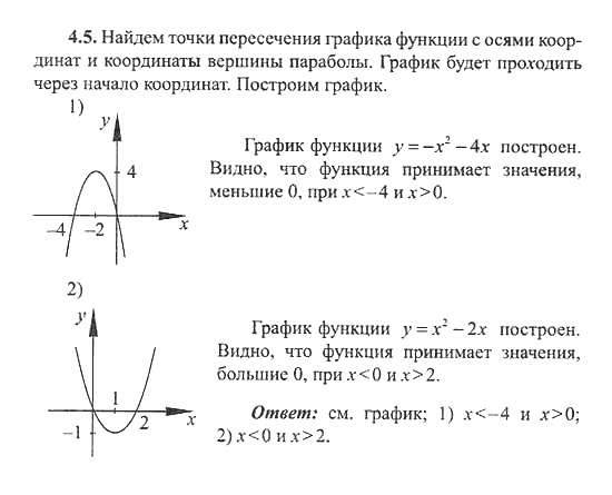 Сборник заданий для подготовки к ГИА, 9 класс, Кузнецова, Суворова, 2007, Функции Задание: 4.5