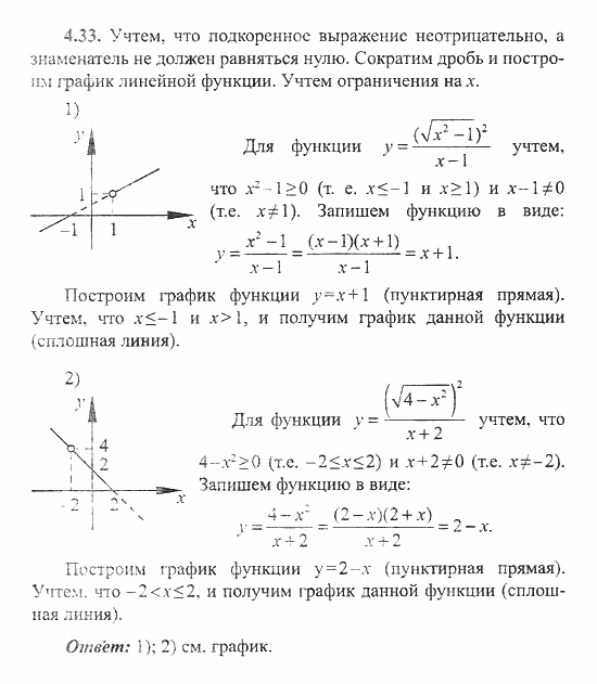 Сборник заданий для подготовки к ГИА, 9 класс, Кузнецова, Суворова, 2007, Функции Задание: 4.33