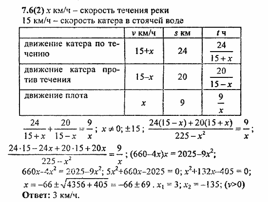 Сборник заданий для подготовки к ГИА, 9 класс, Кузнецова, Суворова, 2010, 7. Текстовые задачи Задание: 7.6(2)