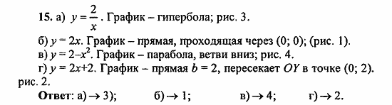 Сборник заданий для подготовки к ГИА, 9 класс, Кузнецова, Суворова, 2010, Работа № 4, Вариант 1 Задание: 15