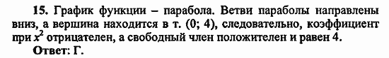 Сборник заданий для подготовки к ГИА, 9 класс, Кузнецова, Суворова, 2010, Работа № 8, Вариант 1 Задание: 15