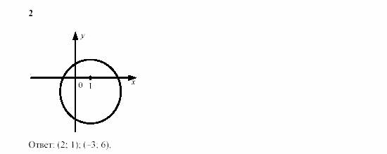 Часть 2, 9 класс, Мордкович, Мишустина, 2003, Глава 2 Системы уравнений, Домашняя контрольная работа, Вариант 1 Задание: 2
