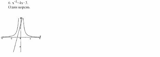 Часть 2, 9 класс, Мордкович, Мишустина, 2003, Глава 3 Числовые функции, Домашняя контрольная работа, Вариант 1 Задание: 6