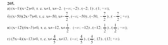Часть 2, 9 класс, Мордкович, Мишустина, 2003, Параграф 7 Задание: 205