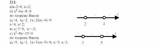 Часть 2, 9 класс, Мордкович, Мишустина, 2003, Параграф 7 Задание: 212