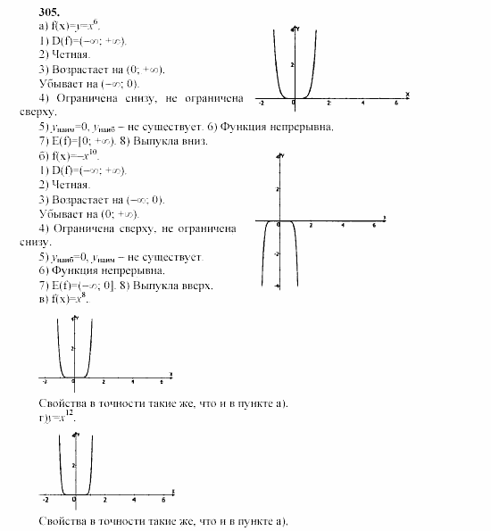Часть 2, 9 класс, Мордкович, Мишустина, 2003, Параграф 11 Задание: 305
