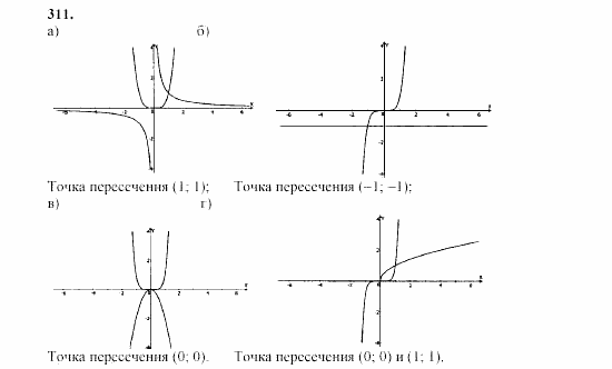 Часть 2, 9 класс, Мордкович, Мишустина, 2003, Параграф 11 Задание: 311
