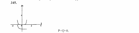 Часть 2, 9 класс, Мордкович, Мишустина, 2003, Параграф 12 Задание: 345