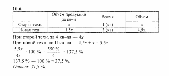 Сборник задач, 9 класс, Галицкий, Гольдман, 2011, §10. Текстовые задачи Задание: 10.6