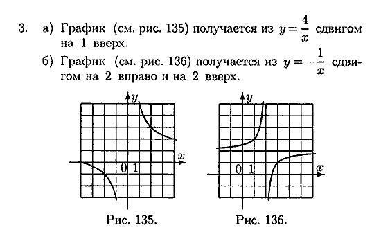 Дидактические материалы, 9 класс, Зив Б.Г. Гольдич В.А., 2004, 10. Четность и нечетность функции. Функция у = k, x, Вариант 1 Задание: 3