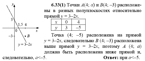 Сборник заданий для подготовки к ГИА, 9 класс, Кузнецова Л.В., 2007-2011, Раздел II Задание: 6.33(1)