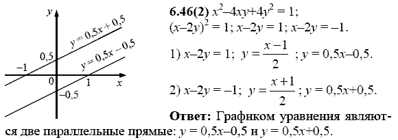 Сборник заданий для подготовки к ГИА, 9 класс, Кузнецова Л.В., 2007-2011, Раздел II Задание: 6.46(2)