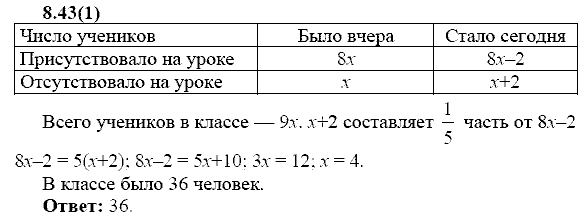 Сборник заданий для подготовки к ГИА, 9 класс, Кузнецова Л.В., 2007-2011, Раздел II Задание: 8.43(1)