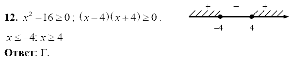 Сборник заданий для подготовки к ГИА, 9 класс, Кузнецова Л.В., 2007-2011, Вариант 2 Задание: 12