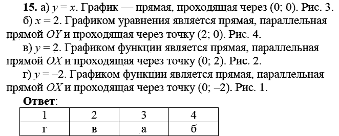 Сборник заданий для подготовки к ГИА, 9 класс, Кузнецова Л.В., 2007-2011, Работа № 9, Вариант 1 Задание: 15